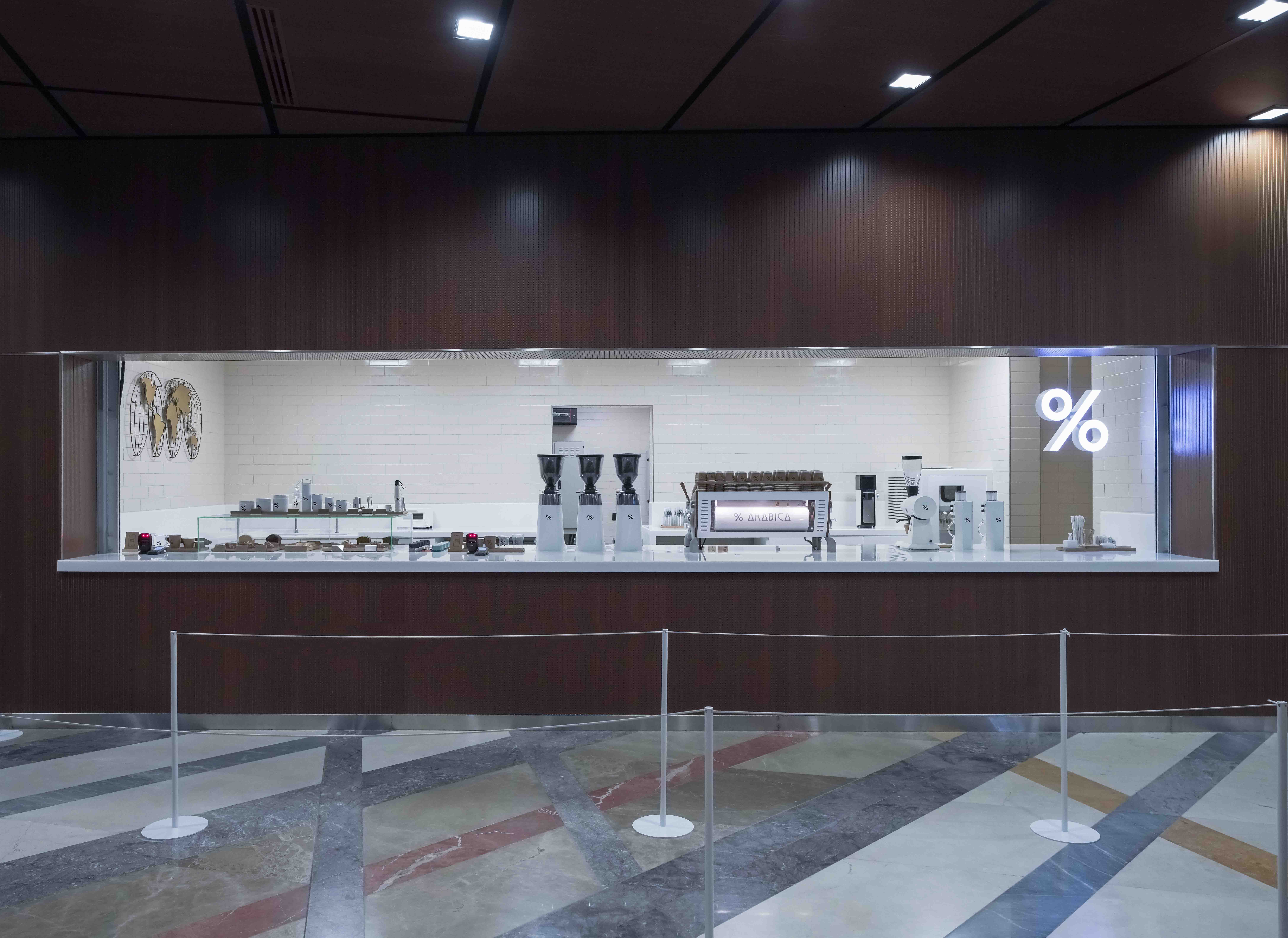 % ΔRΔBICΔ Kuwait College of Engineering