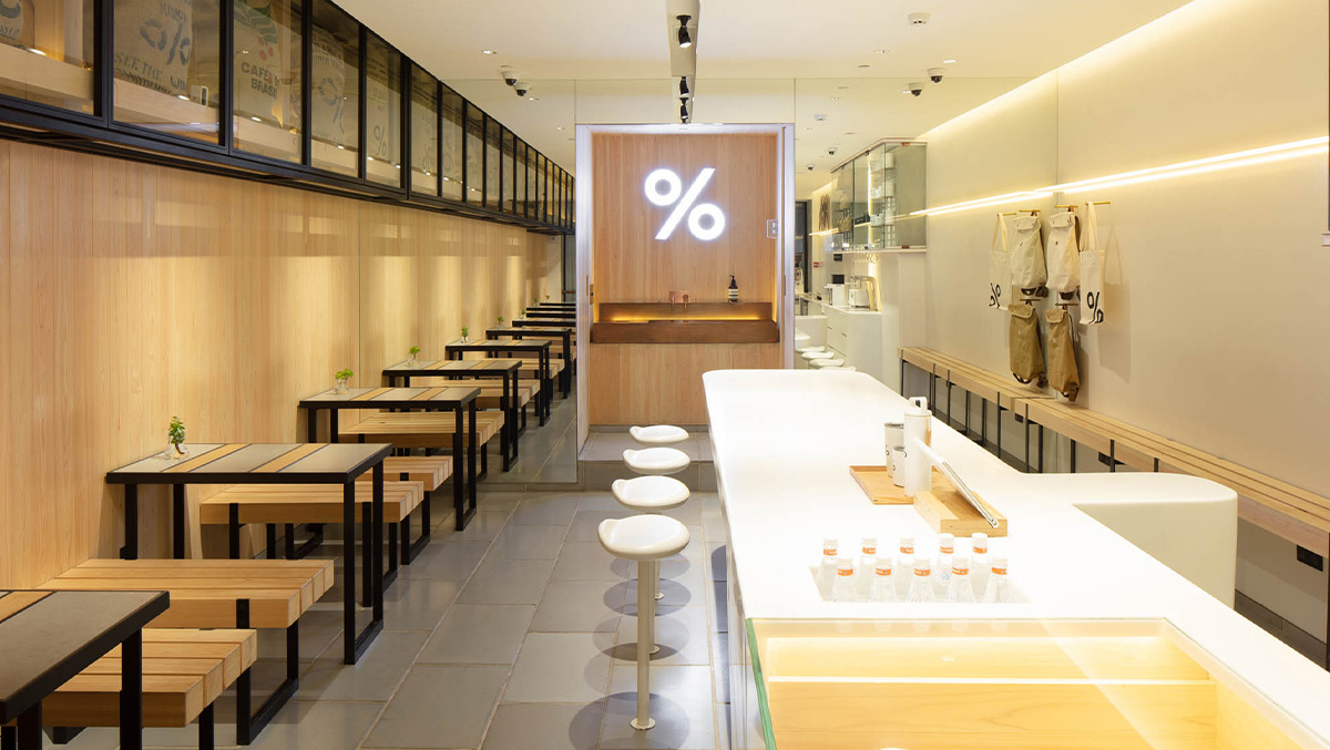 % ΔRΔBICΔ Kuwait Salhia